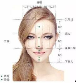 下巴吃瓜,揭秘娱乐圈的甜蜜与苦涩